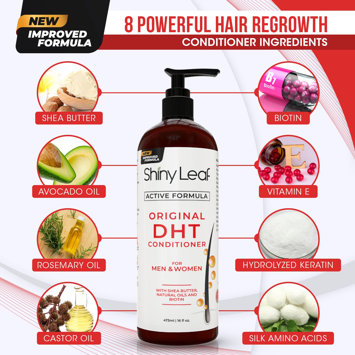 Shiny Leaf Procapil formula emblem signaling follicle health benefits.