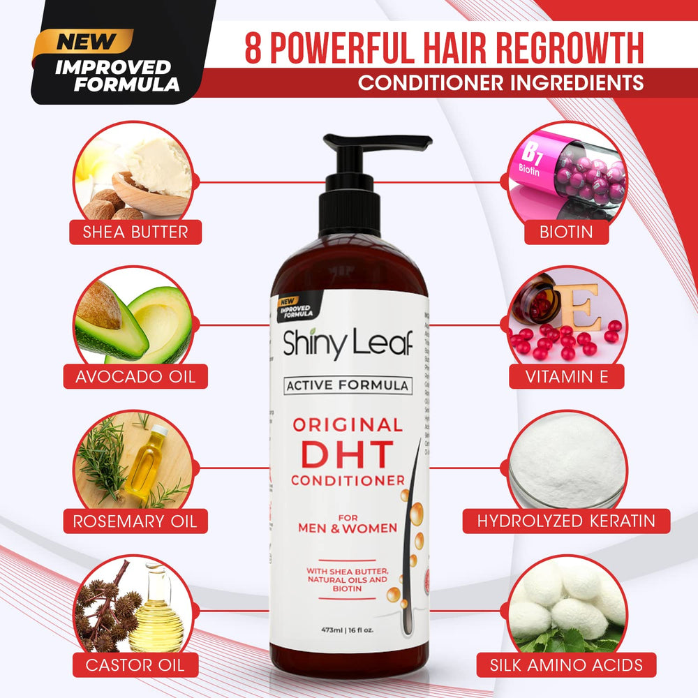 Shiny Leaf Procapil formula emblem signaling follicle health benefits.