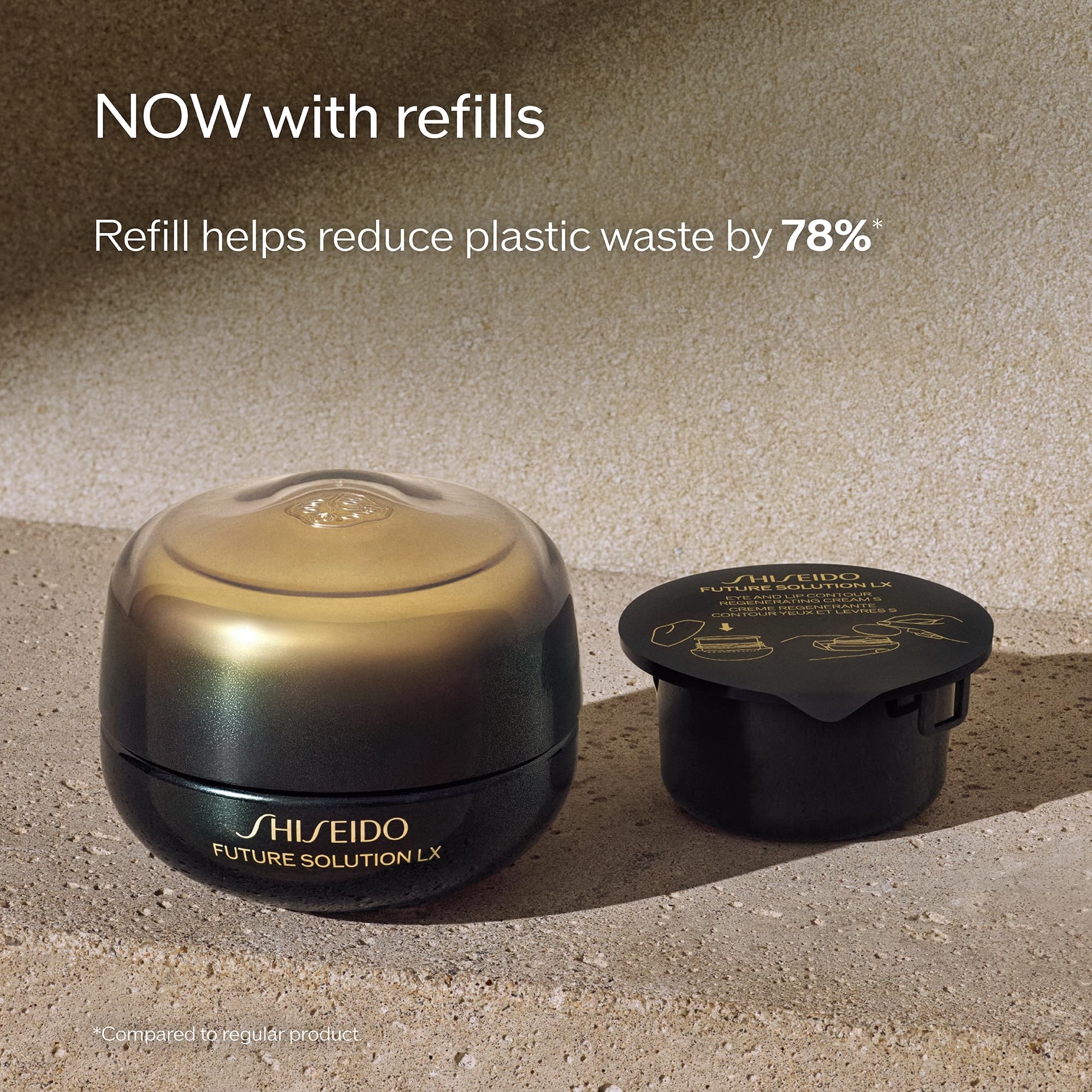 Concept showing potential reduction in puffiness and dark circles with Shiseido Future Solution LX