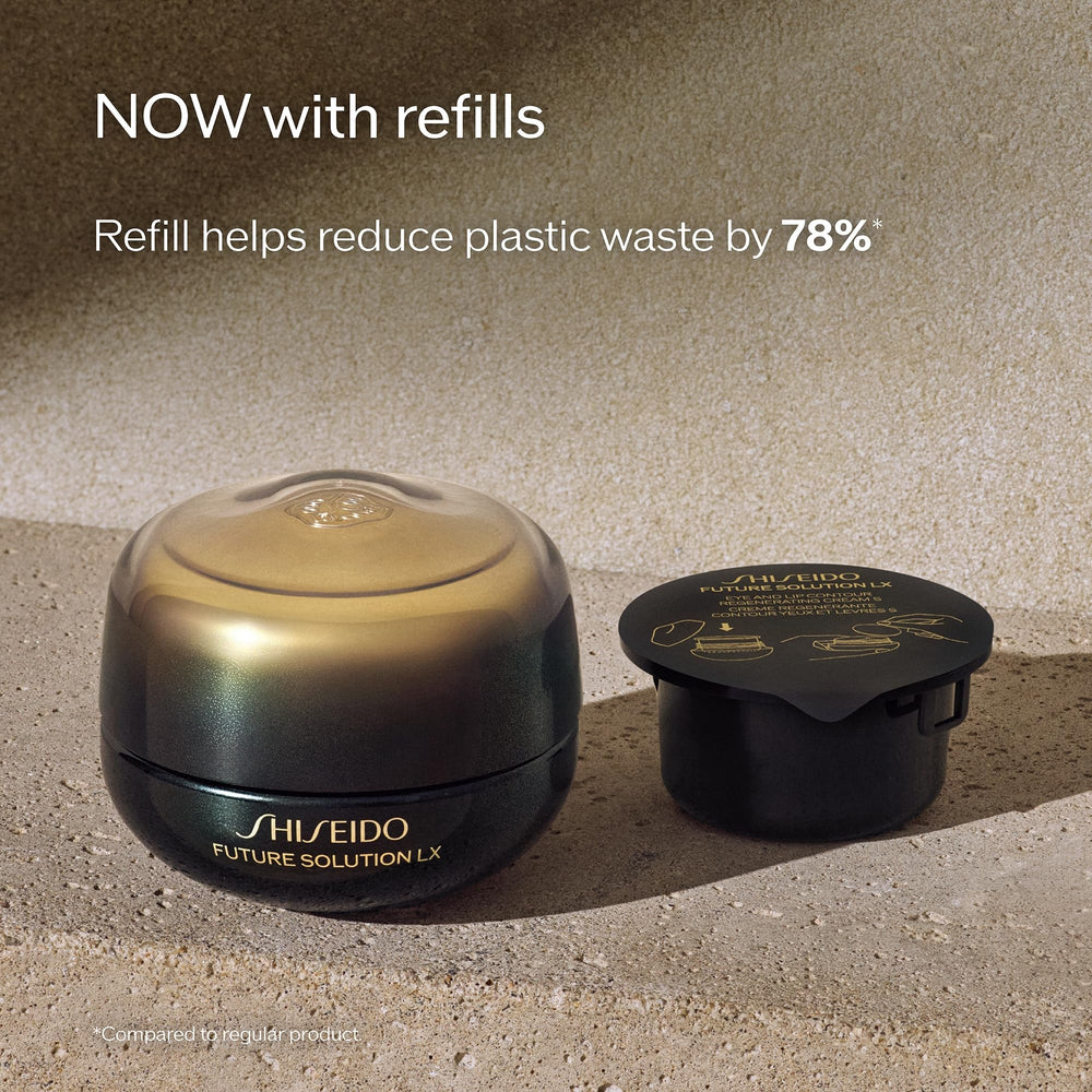 Concept showing potential reduction in puffiness and dark circles with Shiseido Future Solution LX