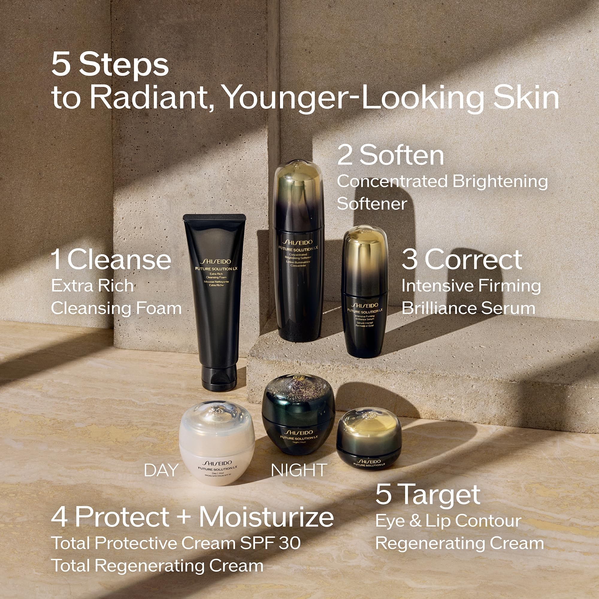 Shiseido Future Solution LX Longevity Complex visualization showing age-defying hydration