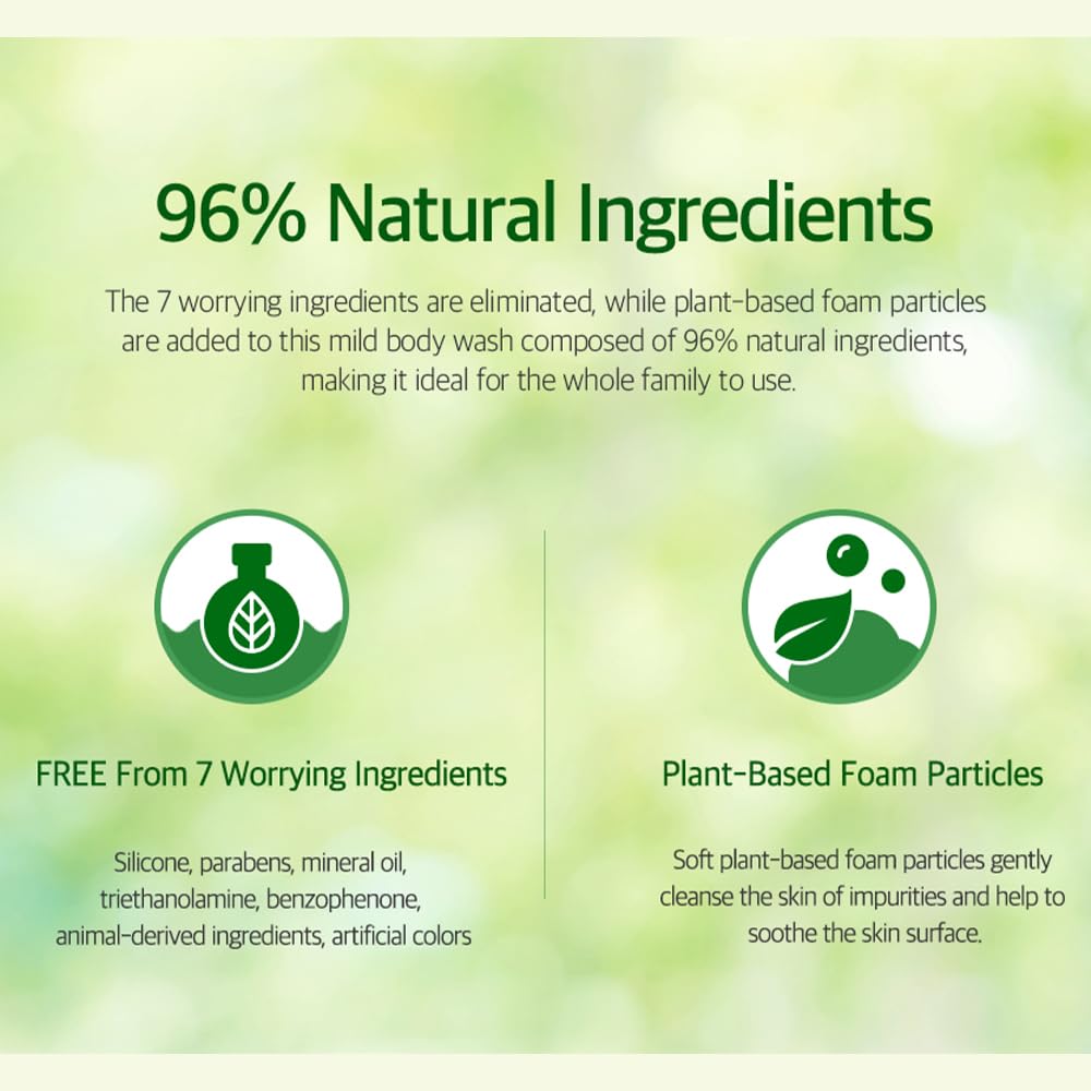 SHOWERMATE Botanic Body Wash ingredients photo emphasizes 96% natural formulation.