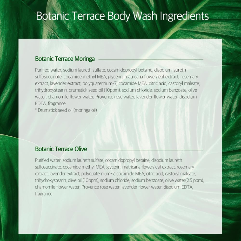 SHOWERMATE Botanic Body Wash packaging highlights Made in Korea branding.
