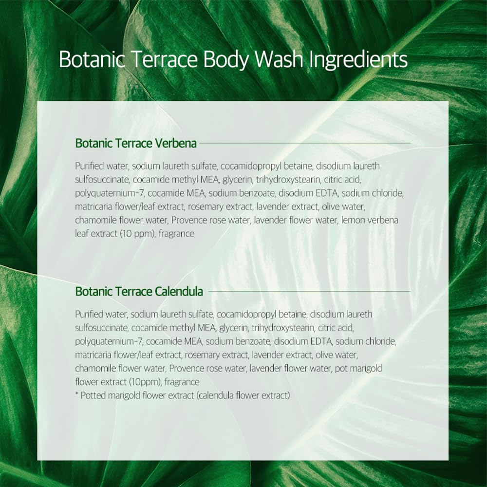 SHOWERMATE Botanic Body Wash packaging with sustainable design