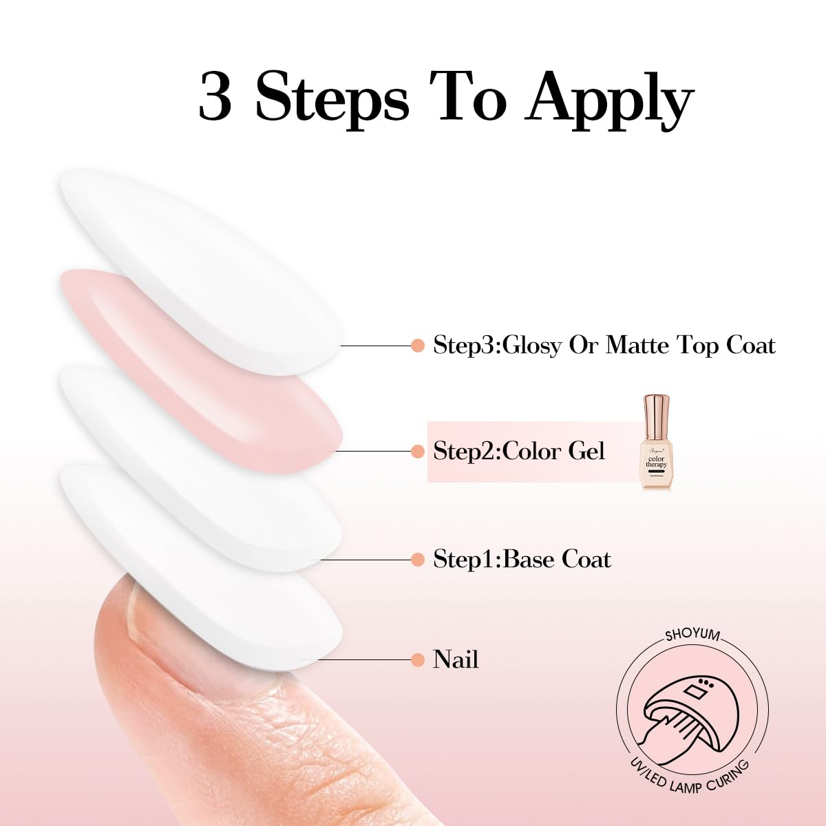 SHOYUM Home salon setup image suggests convenient at home manicure routine