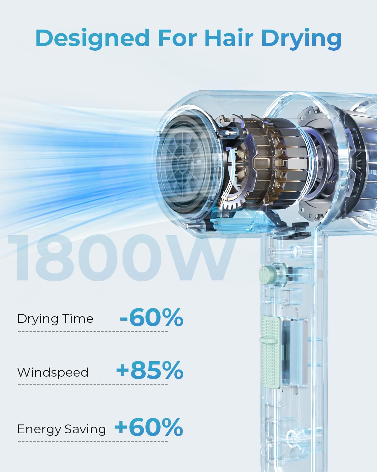 SHRATE 1800W hair dryer delivers powerful airflow for rapid drying