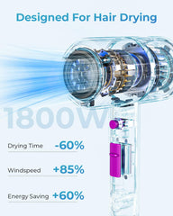 SHRATE 1800W powerful dryer delivering quick drying and efficient performance.