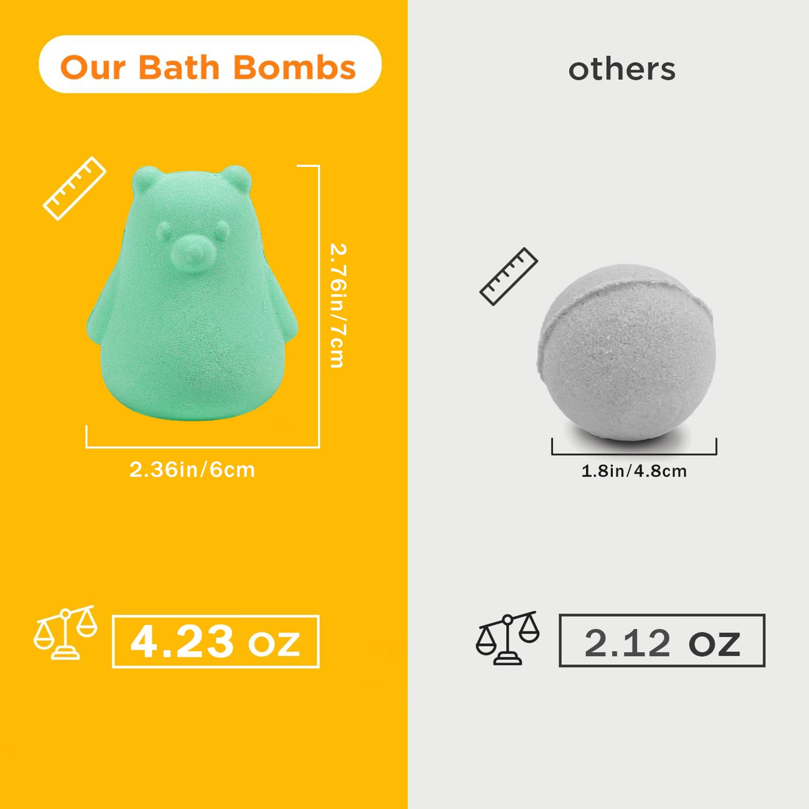 SHUCHING nine fragrances offer refreshing scents for kids bath time