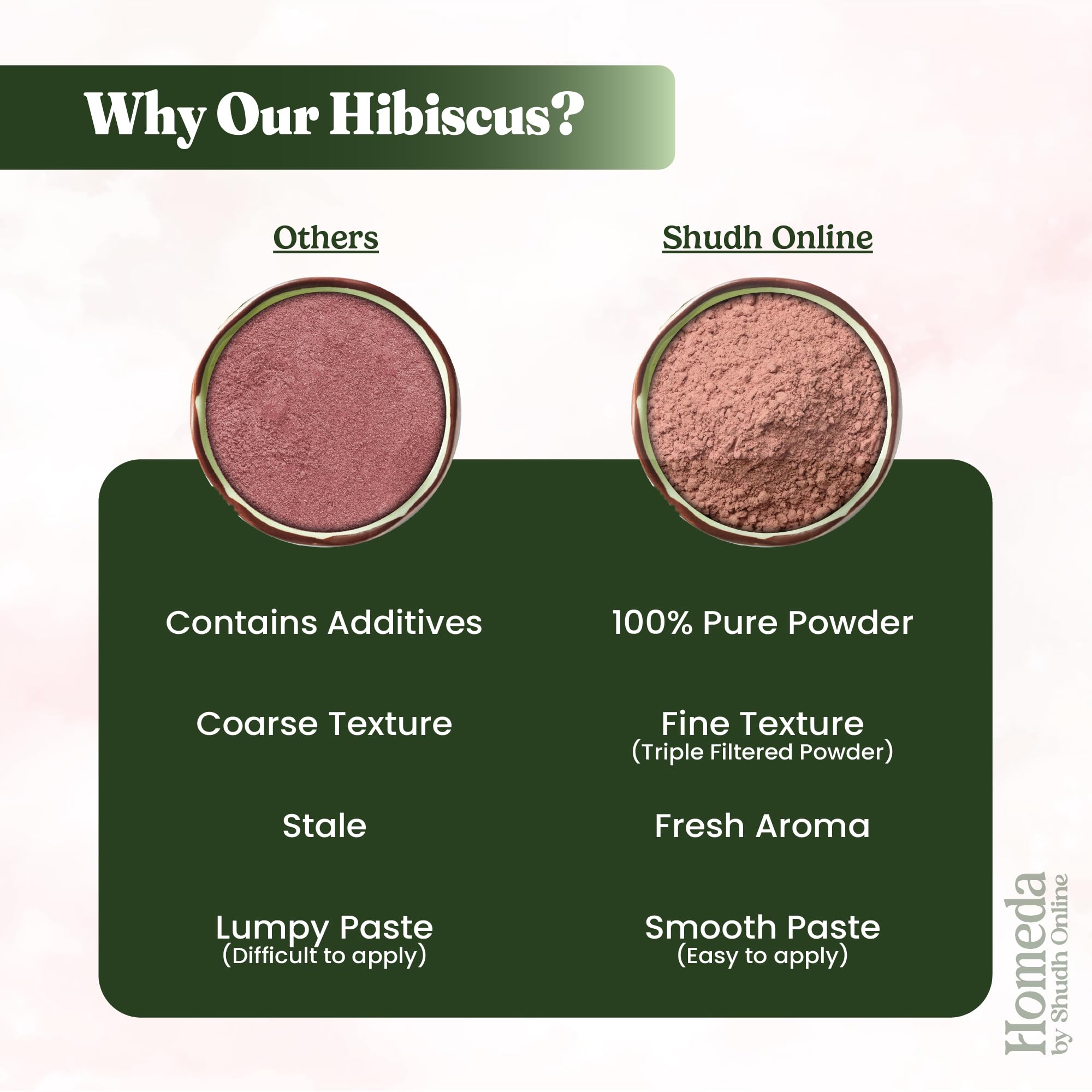 Measuring spoon with hibiscus powder invites easy kitchen and beauty recipes.