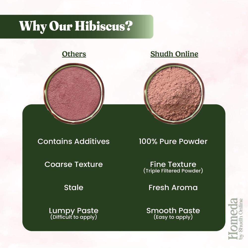 Measuring spoon with hibiscus powder invites easy kitchen and beauty recipes.