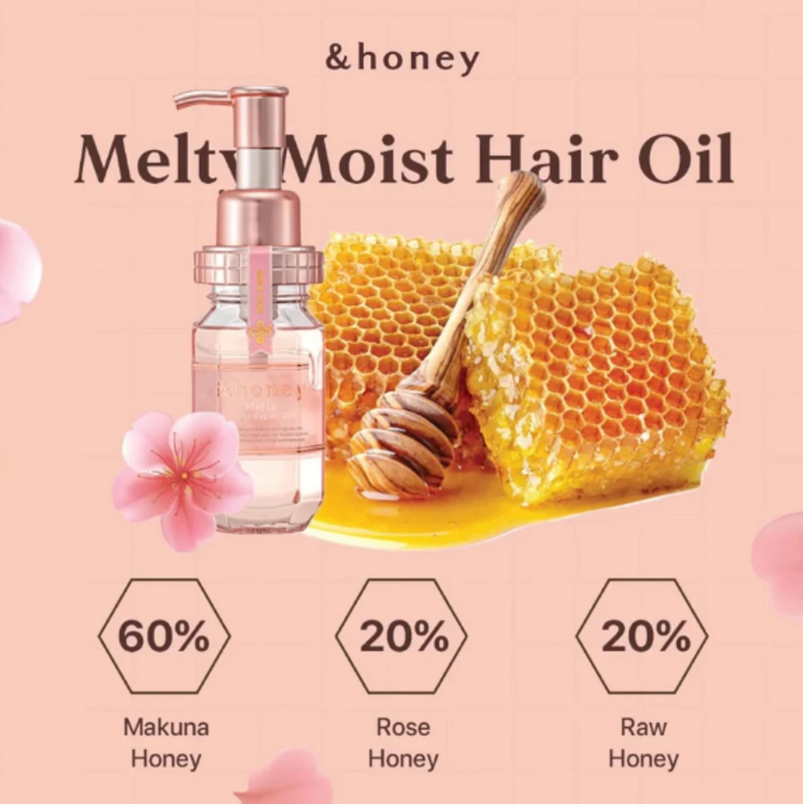 Sidefield &Honey Deep Moist Set box shot emphasizes daily repair care.