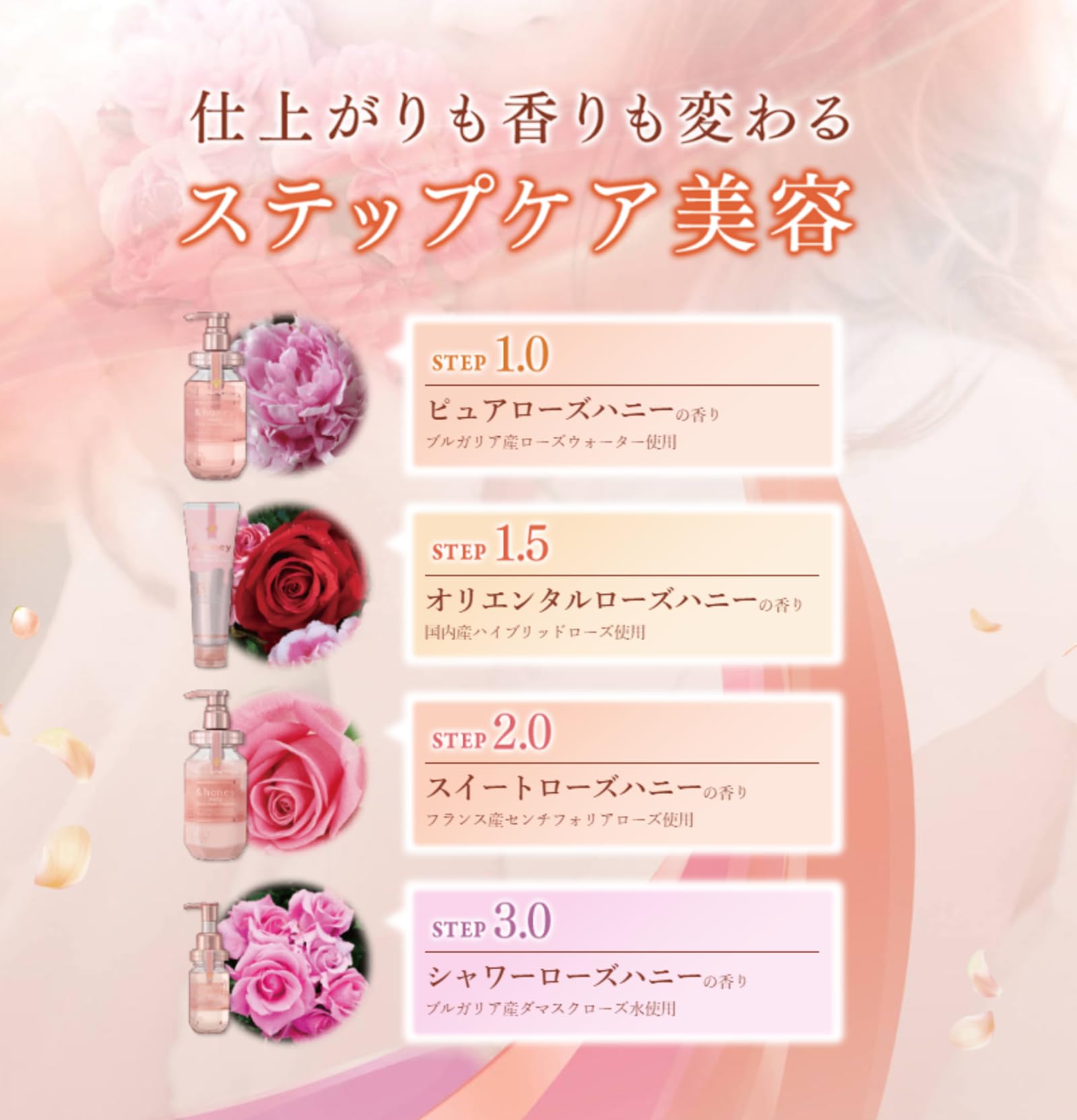 Sidefield Made in Japan premium quality formulation for hair care.