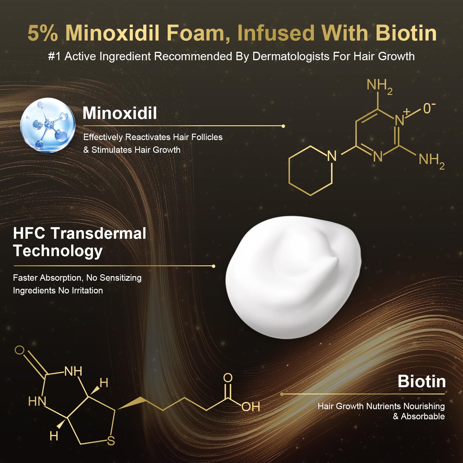 Sidinox beard growth-friendly foam applied to facial hair.