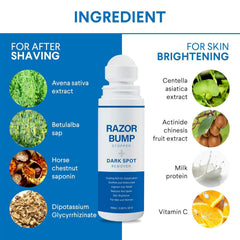 Sielkin Razor Bump Stopper roll-on applicator for precise, mess-free application.