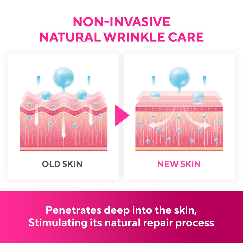 SILKDERMIS reusable patch demonstrates eco-friendly, long-term skincare.
