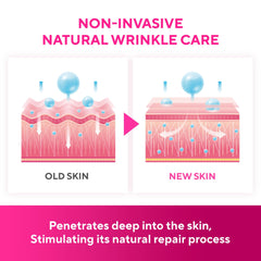 SILKDERMIS reusable patch demonstrates eco-friendly, long-term skincare.