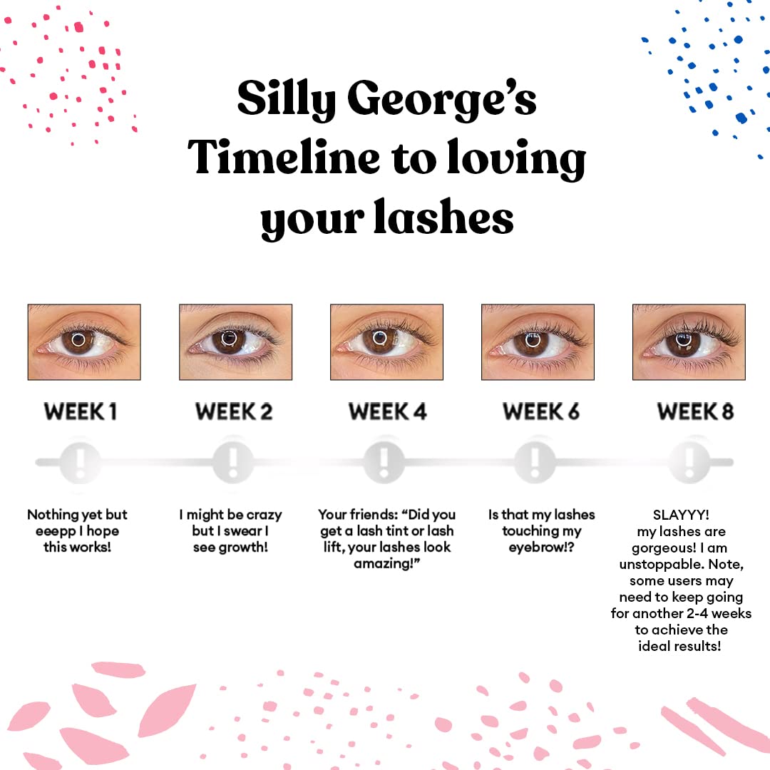 Lashes shown with potential length and fullness after using Silly George serum.