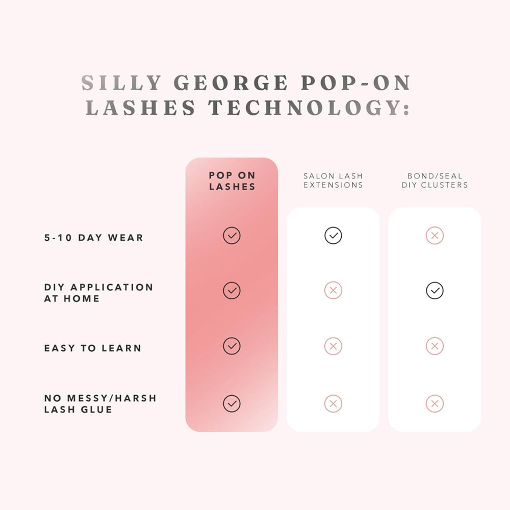 Silly George Pop-On lashes close-up clusters highlight lightweight, comfortable wear.