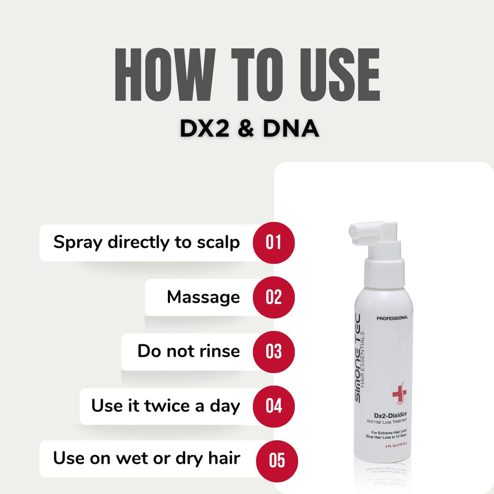 Simone Tec Dx2-Dixidox quick-absorption texture visual for comfortable use.