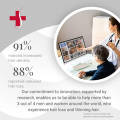 Simone Tec Dx2-Dixidox amaranthus extract emphasizes potential hair fiber diameter enhancement.