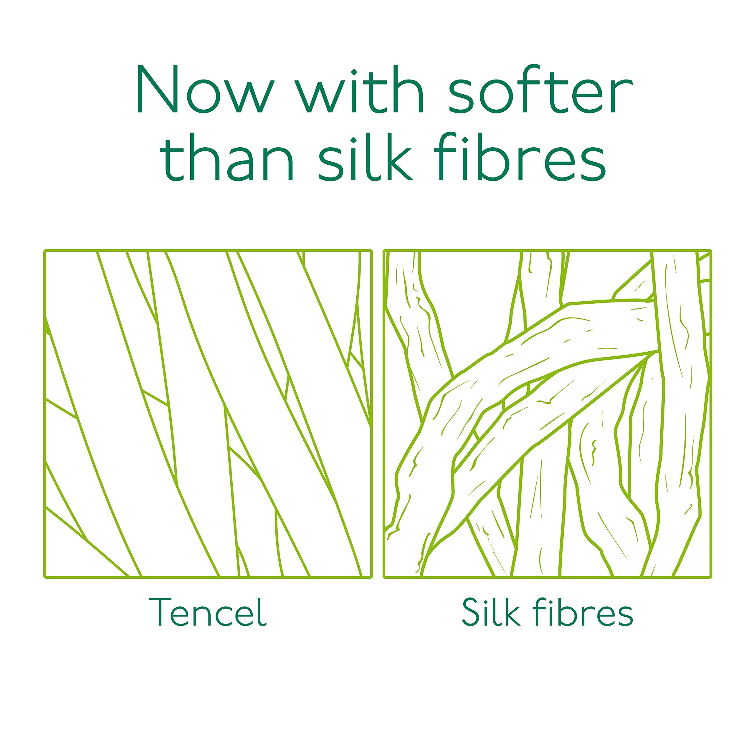 Simple Cleansing Wipes waterproof-mascara removal on-the-go without residue.