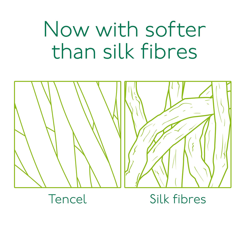 Simple Cleansing Wipes waterproof-mascara removal on-the-go without residue.