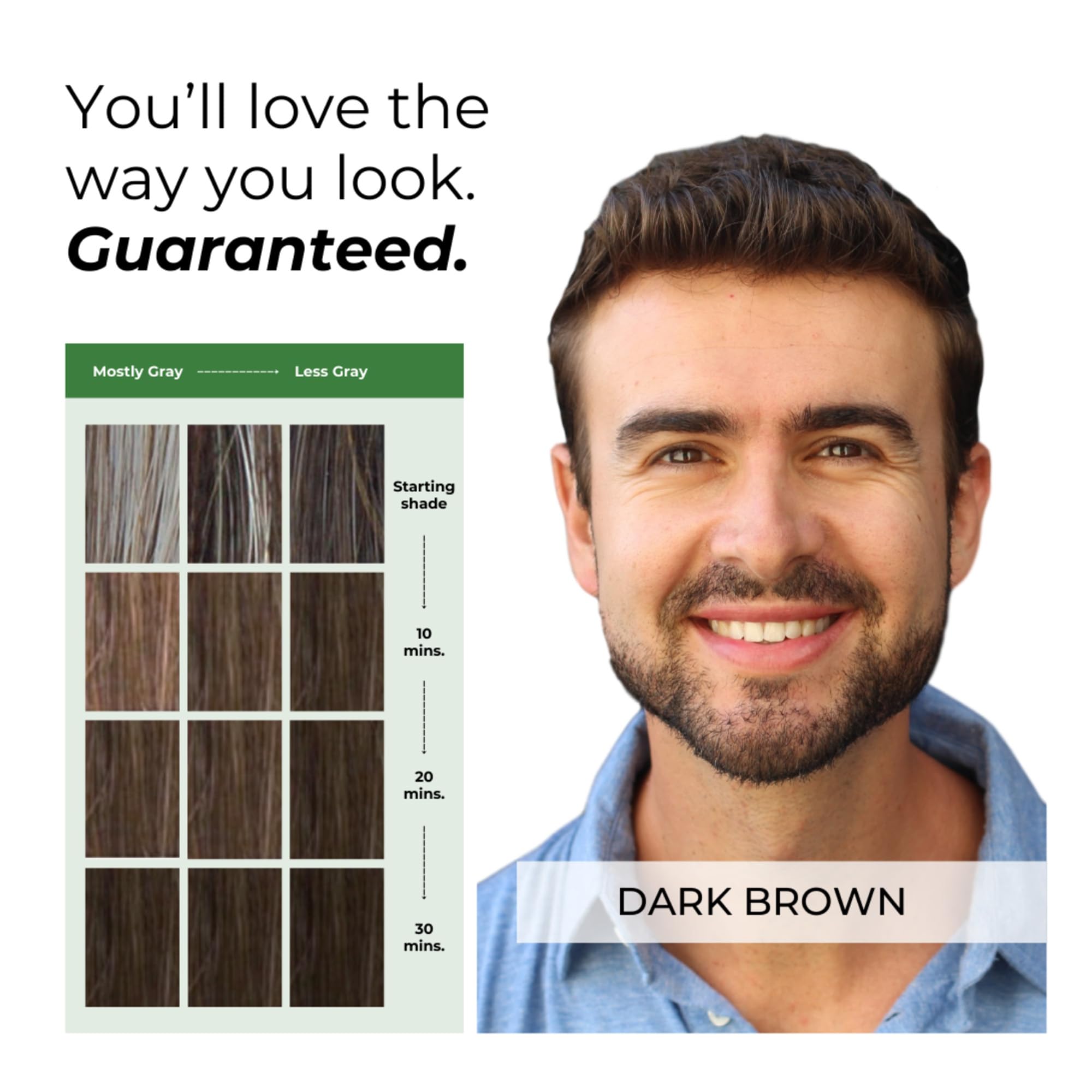 SIMPLER HAIR COLOR apply on hair and beard for unified color.