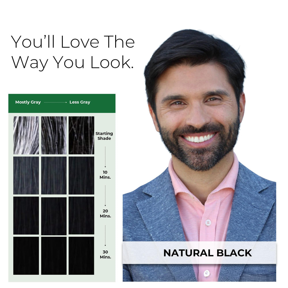 SIMPLER HAIR COLOR no ammonia or PPD formula supports safer dye experience.