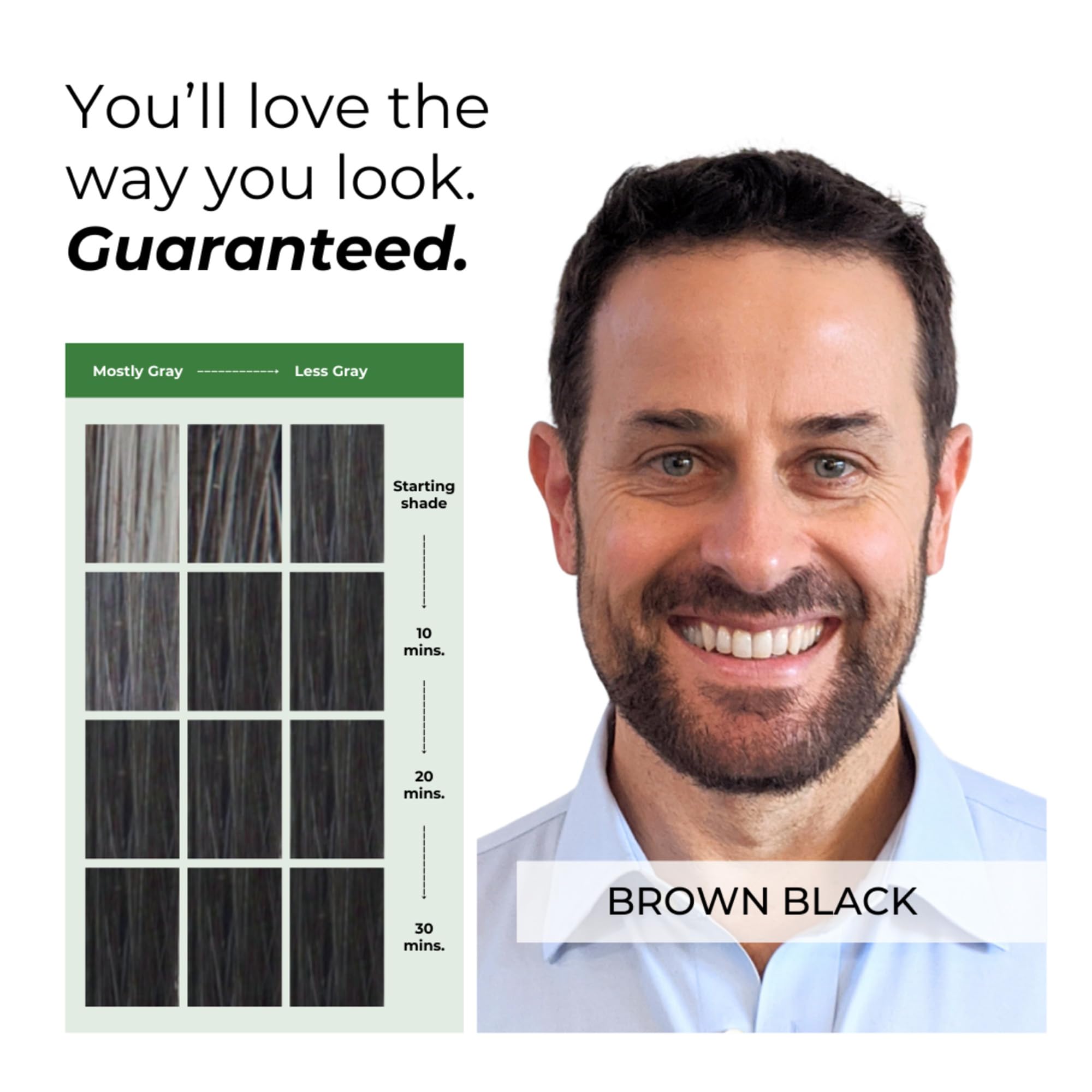 Simpler Hair Color no-mess dispense reduces staining and waste