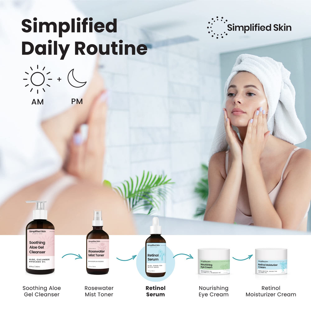 Simplified Skin packaging box communicates USA-made quality and cruelty-free skincare.