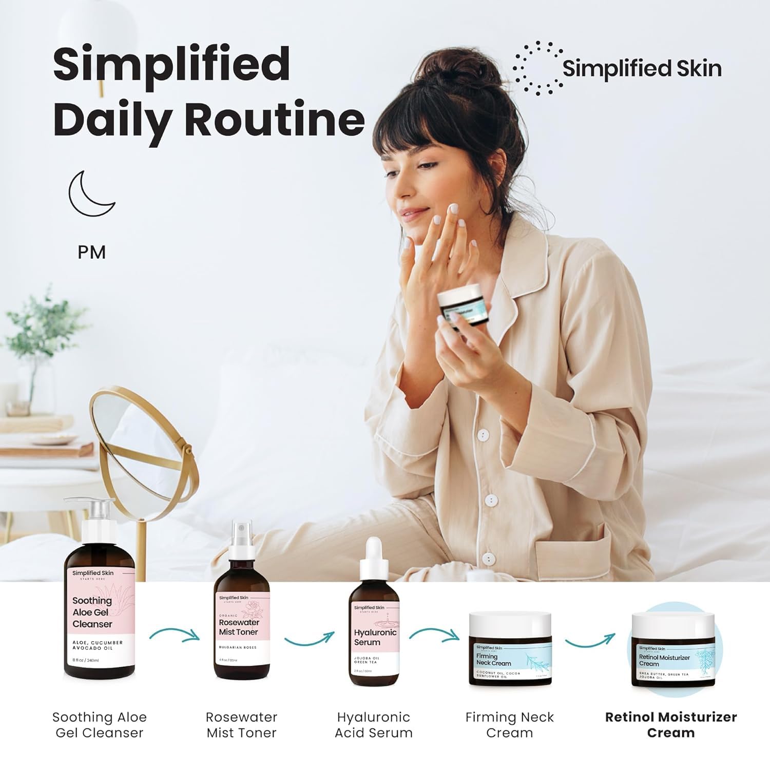 Simplified Skin Retinol Cream pack in box for gifting.