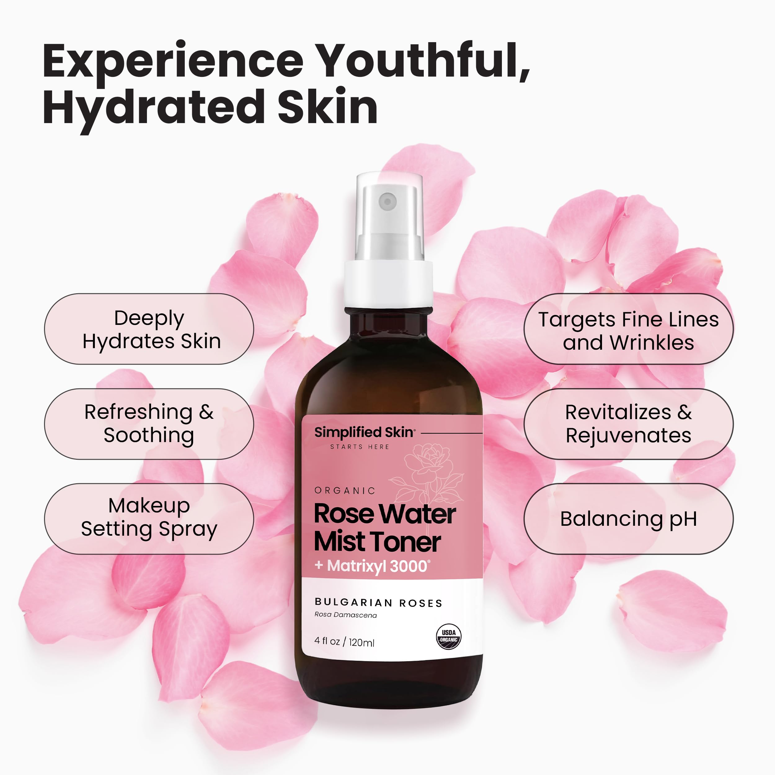 Simplified Skin matrixyl 3000 peptides highlighting peptide-enhanced formula