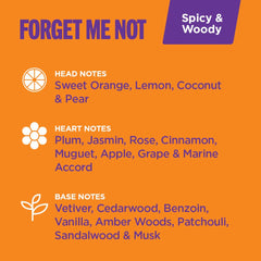 SIMPLY SEXY Forget Me Not packaging label showcases elegant design for daily wear.