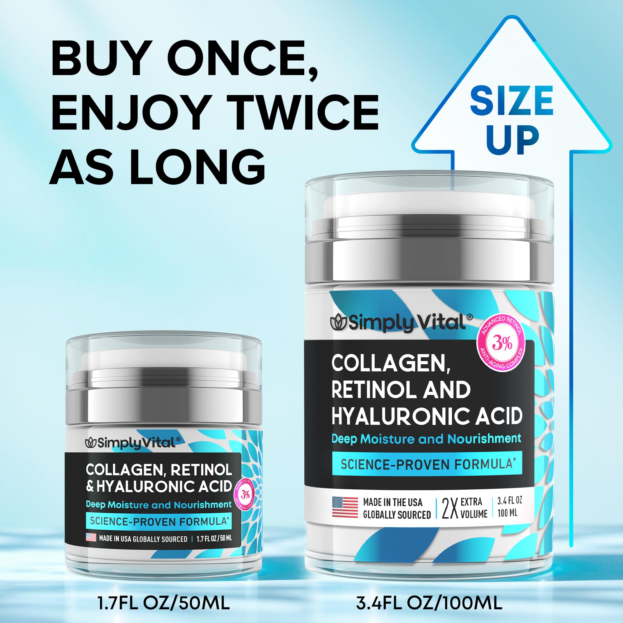 SimplyVital retinol-collagen-hyaluronic acid cream texture close-up for smooth application