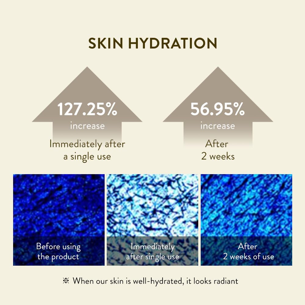 SIORIS Green Tea Hydrating Serum applied to skin reveals refreshing, non-greasy feel.