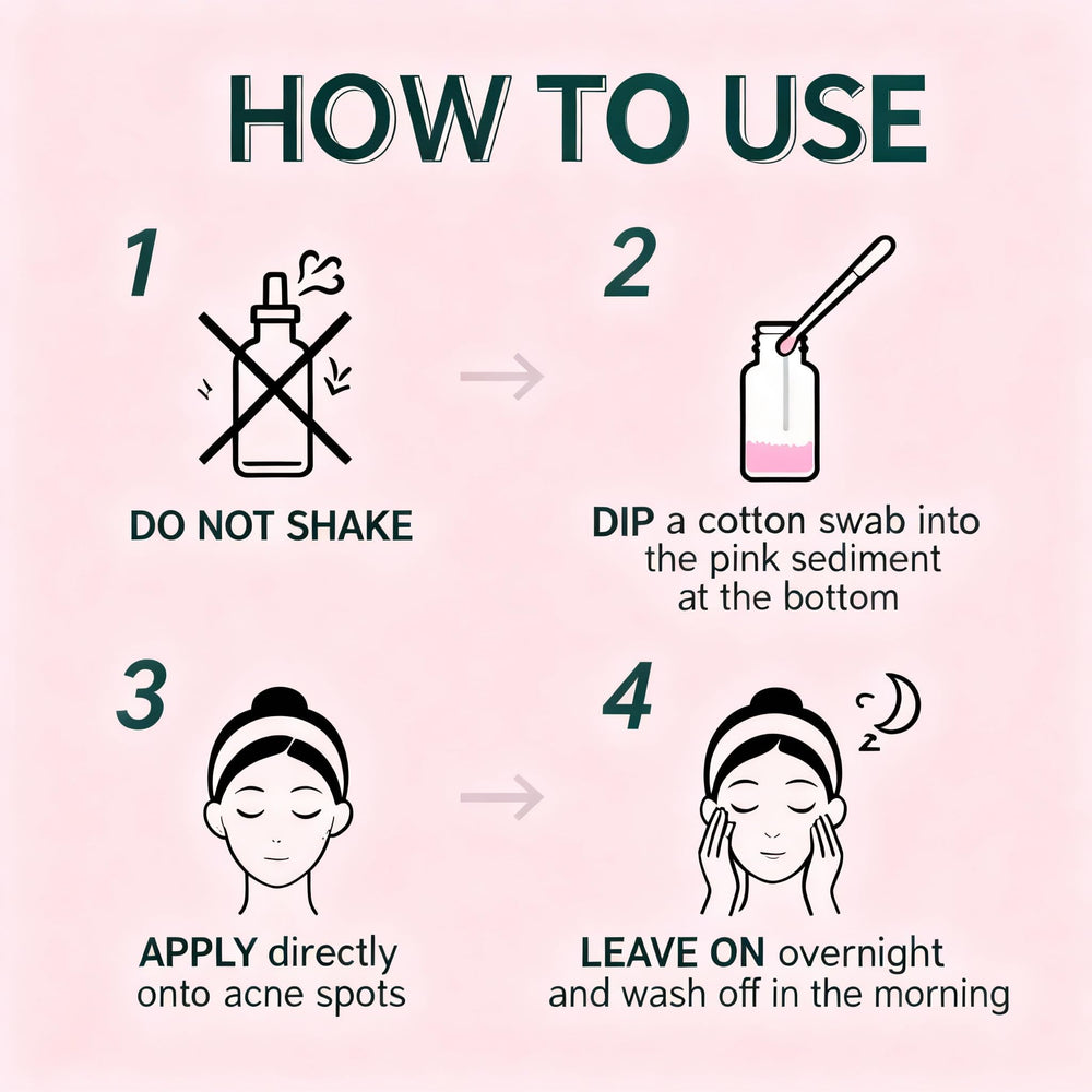 Compact 12ml bottle with pink layer visible, travel-friendly blemish care.