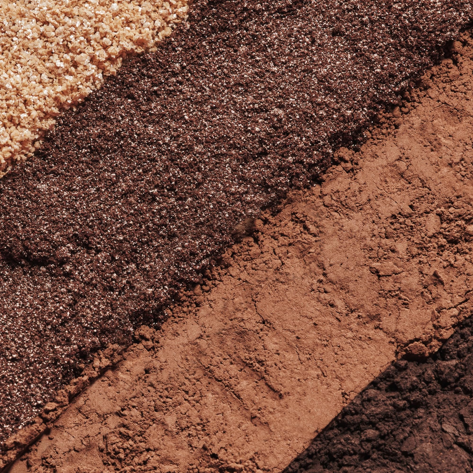 Sisley Paris Phyto-Eye Palette Tender Toffee satin finish shade brings glow.