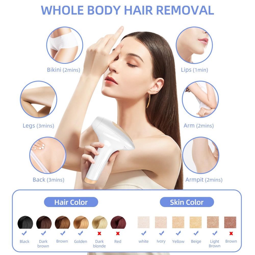 Siyaco IPL 21J energy head in action for tough hair removal.