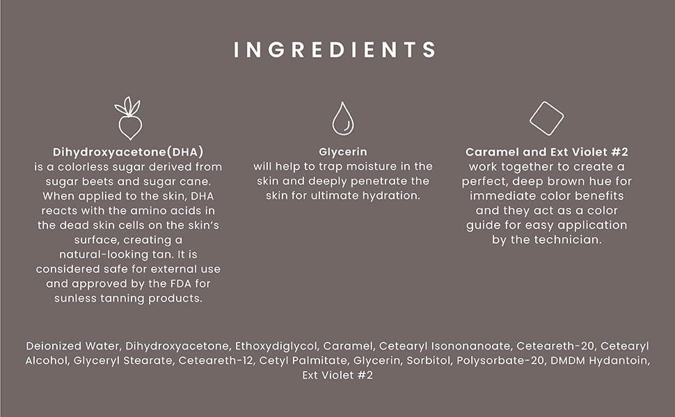SJOLIE Luxe12 natural-ingredients-label supports an all-natural tanning option
