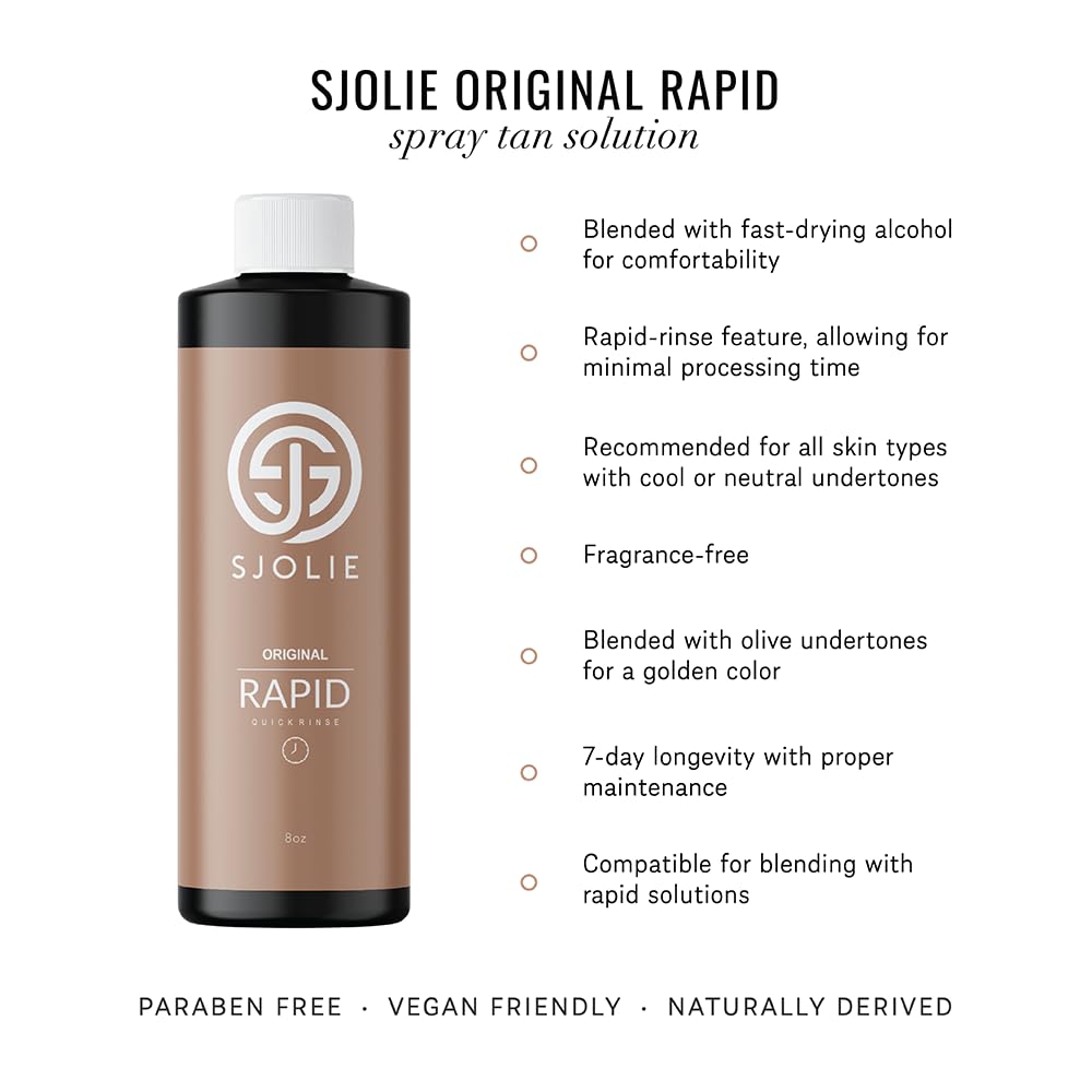 Sjolie Sunless Rapid Spray Tan application spray demonstrates even coverage.