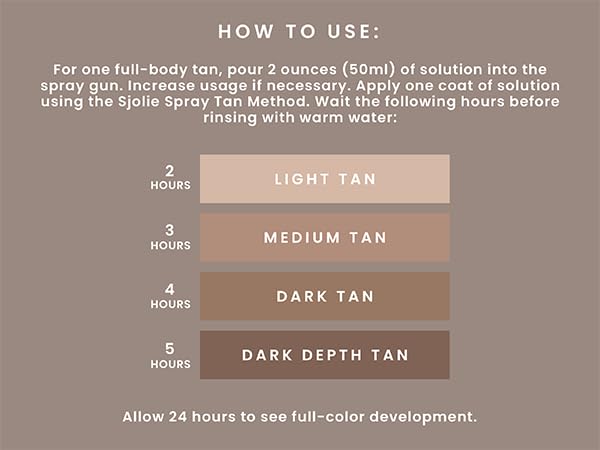 Sjolie Sunless Rapid Spray Tan olive base yields even, streak-free color.