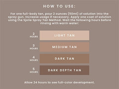 Sjolie Sunless Rapid Spray Tan olive base yields even, streak-free color.