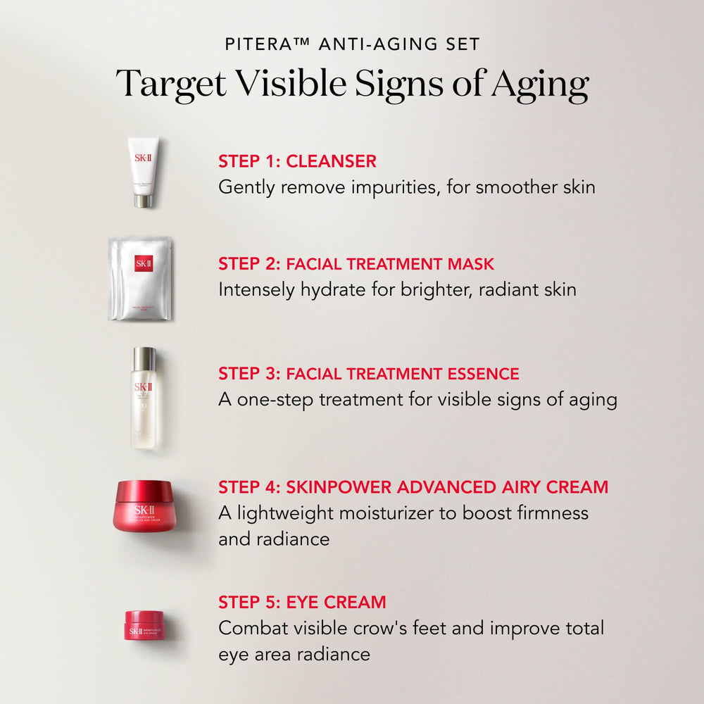 SK-II Facial Treatment Cleanser showing foaming texture for gentle cleansing and makeup removal.