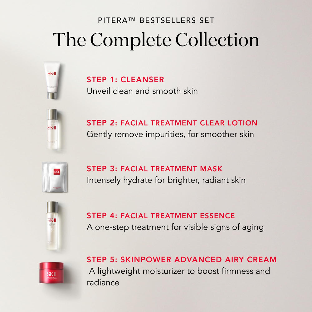 SK-II Facial Treatment Mask sheet pack delivering intense hydration in minutes.