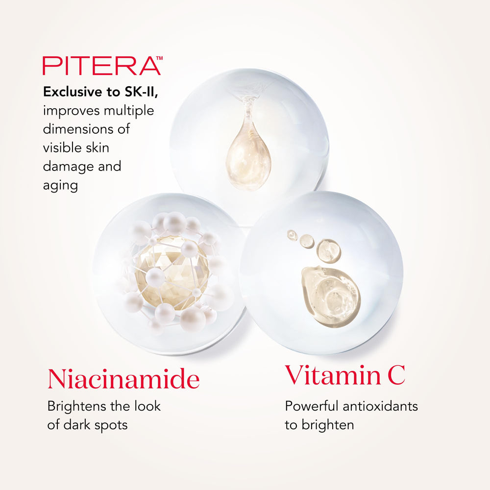SK-II vitamin C and Niacinamide ingredients bottle highlighting brightening benefits.