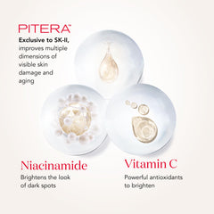 SK-II vitamin C and Niacinamide ingredients bottle highlighting brightening benefits.