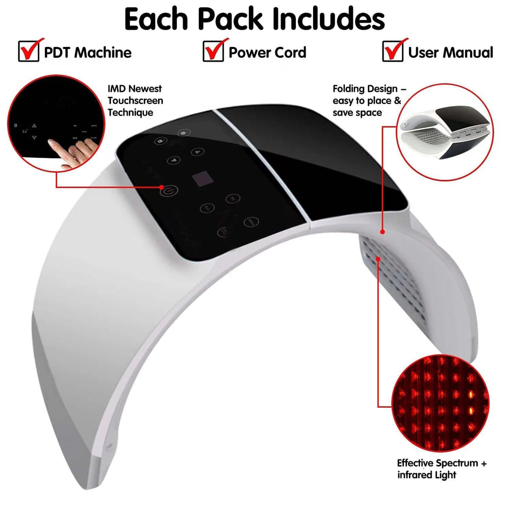 SKEYNDOR LED therapy mask infrared image highlights soothing heat without visible glow