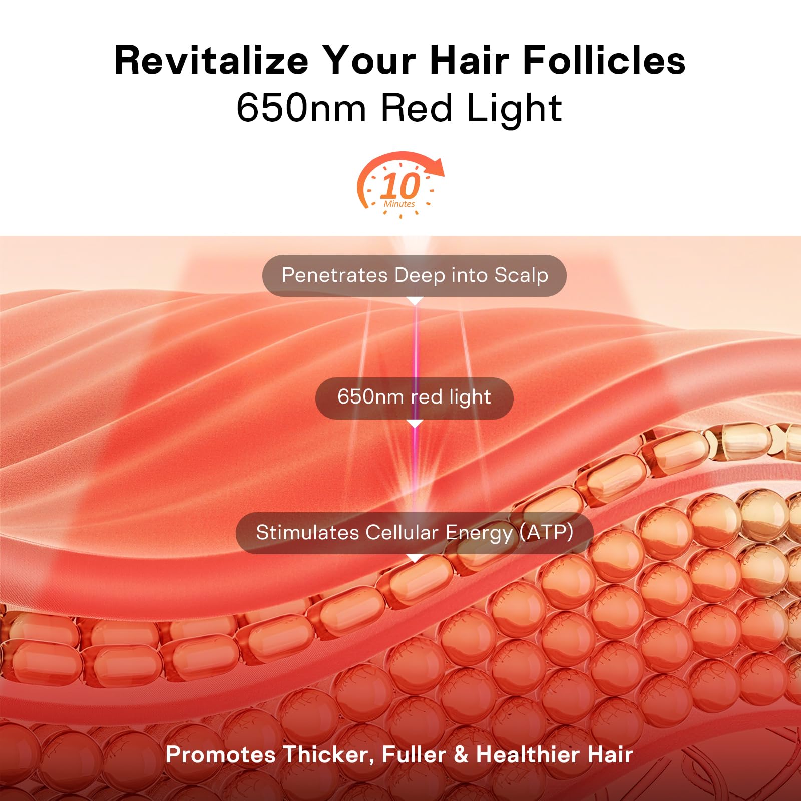 SKILLYES detachable red light hair growth cap for flexible use
