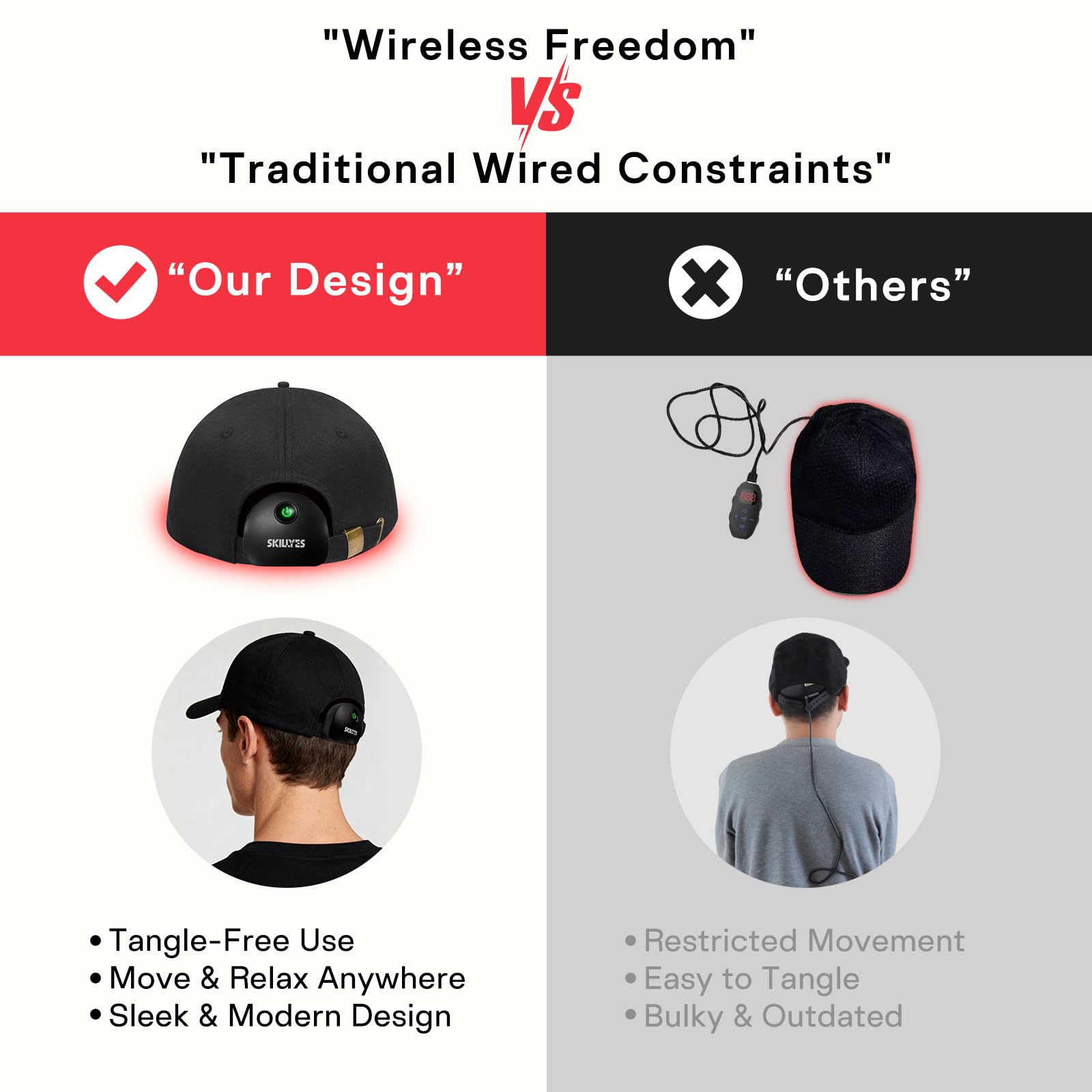 SKILLYES lightweight hair growth hat worn comfortably during daily routines