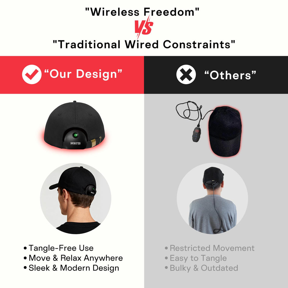 SKILLYES lightweight hair growth hat worn comfortably during daily routines